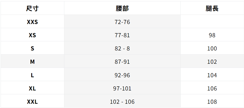 螢幕擷取畫面 2025-12-12 170248