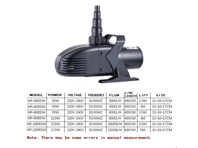WP10000DW.jpg