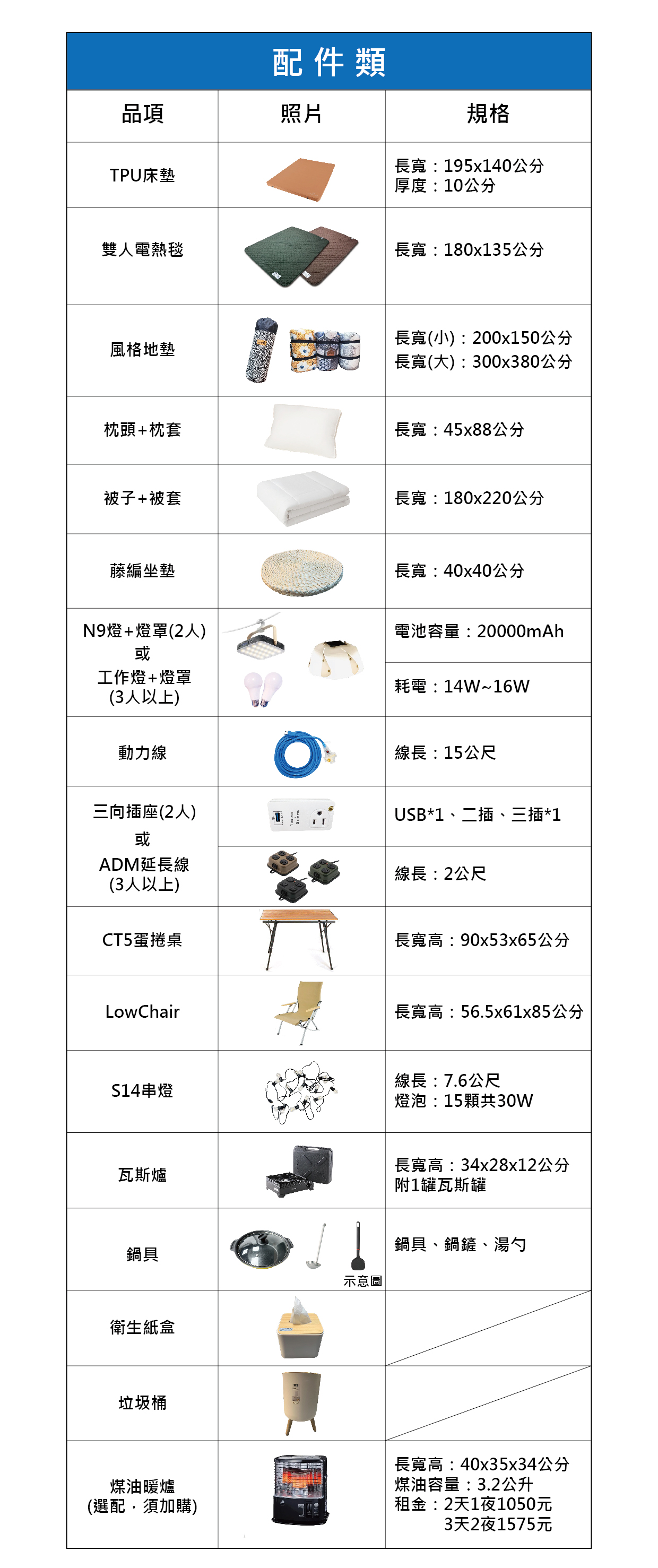 裝備介紹_工作區域 1 複本