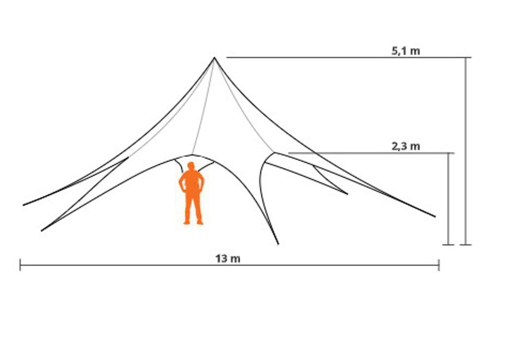 Specifications__StarShade_1300-Metric-1