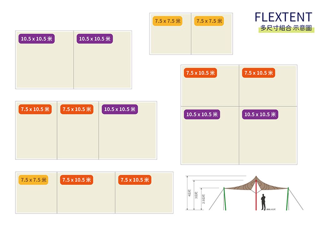 Flex Tent 俯視圖 桌椅擺放_多尺寸組合 示意圖