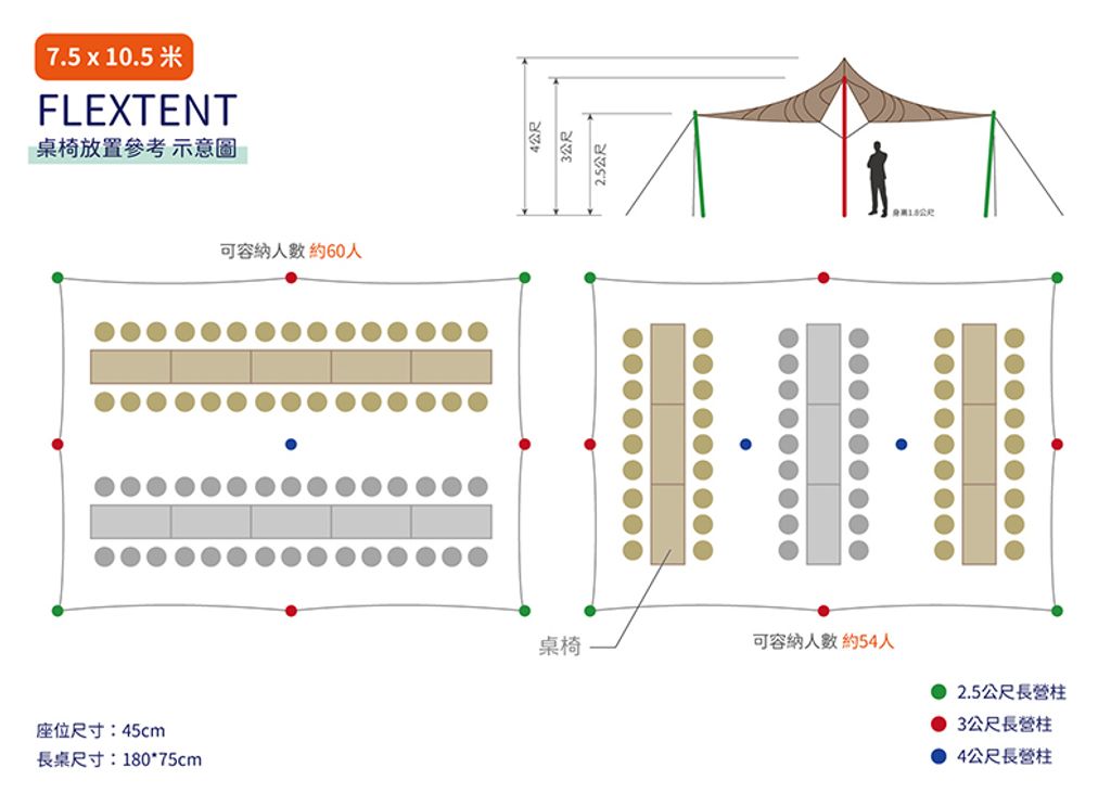 Flex Tent 俯視圖 桌椅擺放_7.5 x 10.5 米-2