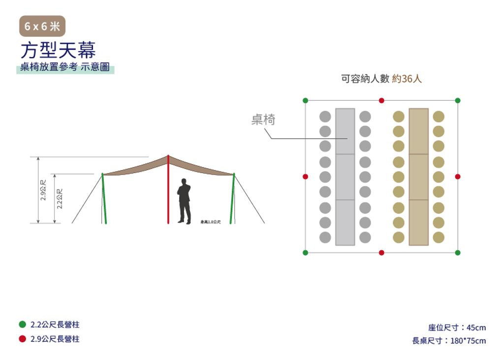 Flex Tent 俯視圖 桌椅擺放_6 x 6 米 方型天幕