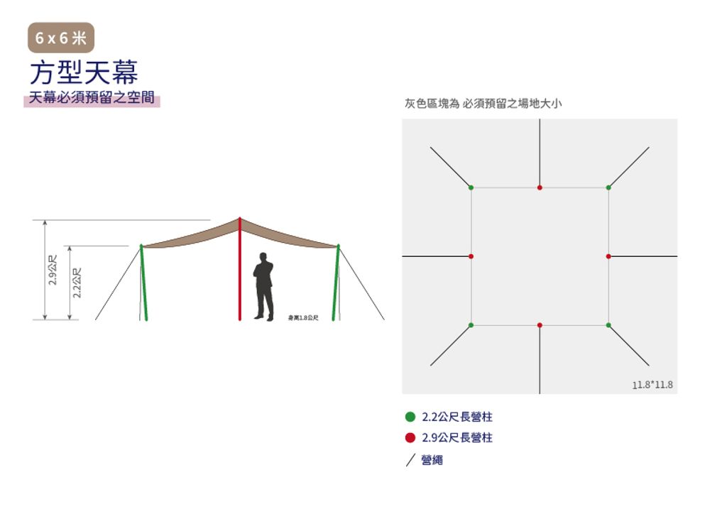 Flex Tent 俯視圖 桌椅擺放_天幕必須預留之空間 6-6