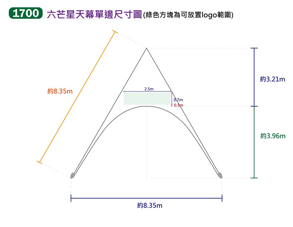 1700六芒星天幕尺寸圖(單邊logo放置用)