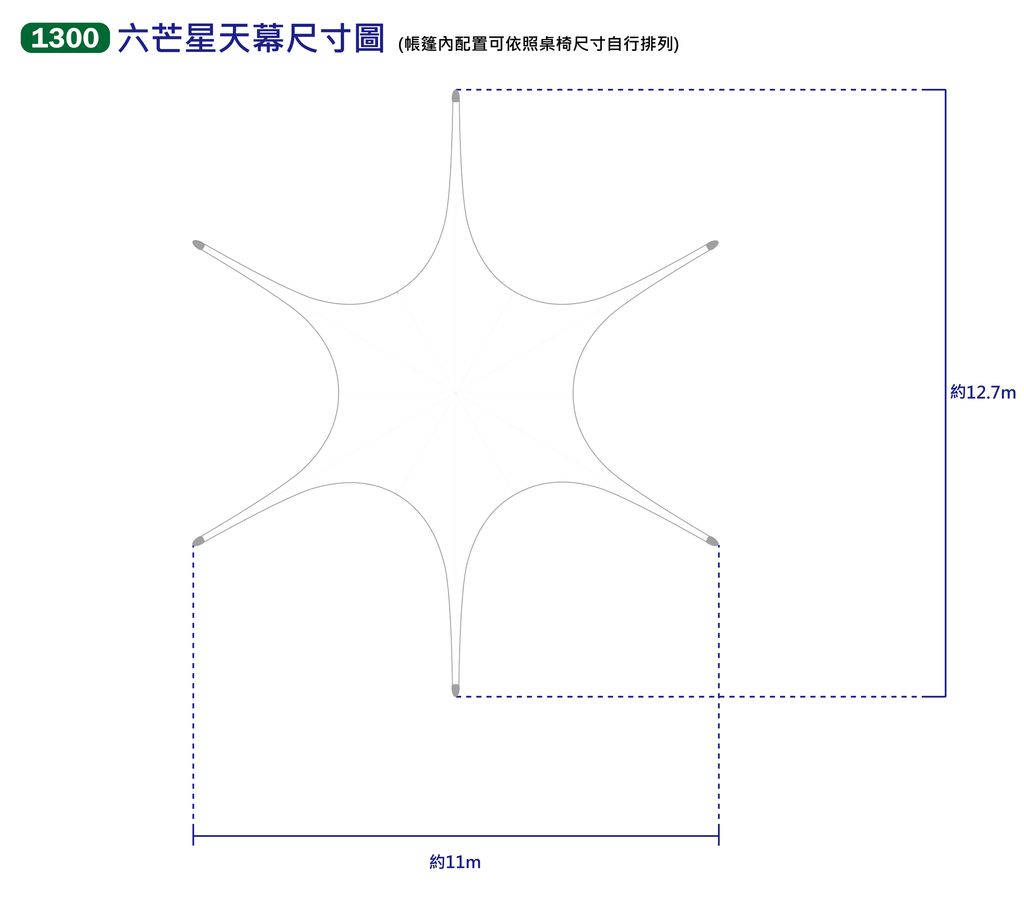 1300六芒星天幕尺寸圖-俯視圖