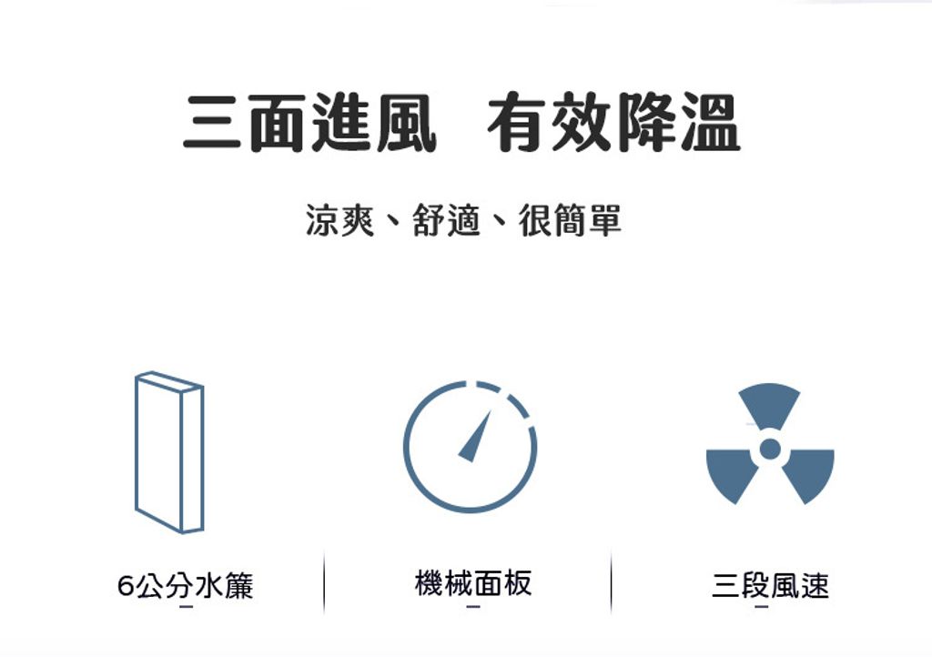 SWAS 水冷扇2