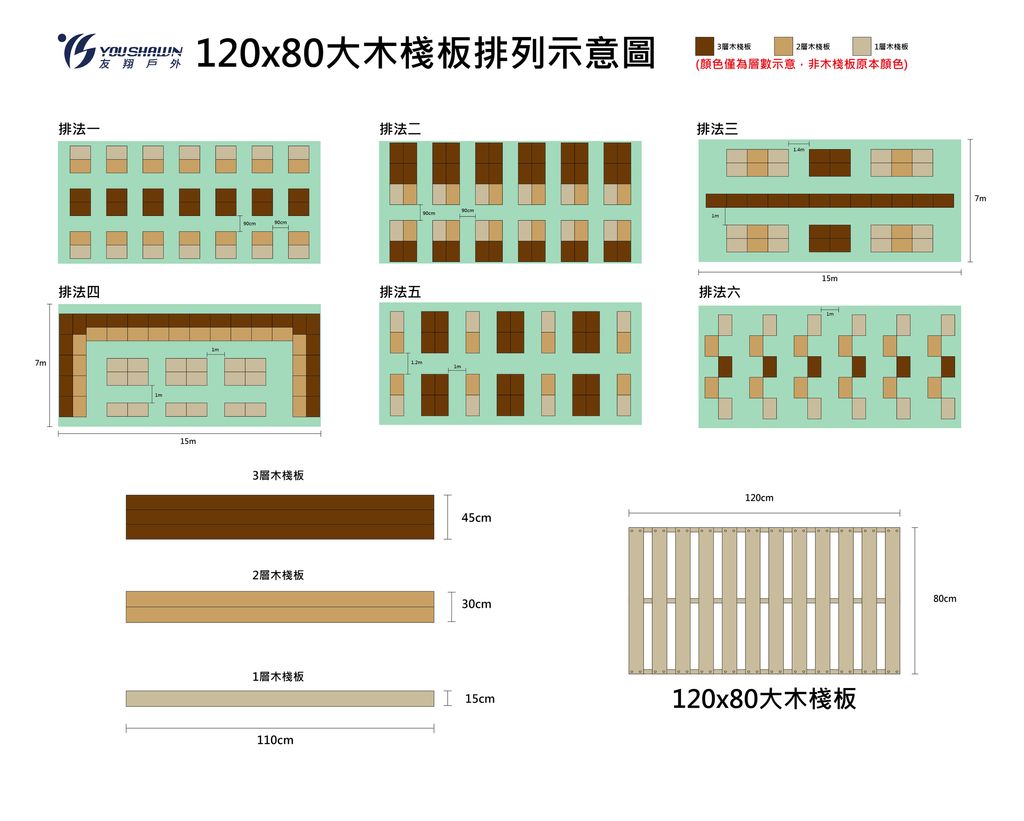 120x80木棧板排列示意圖