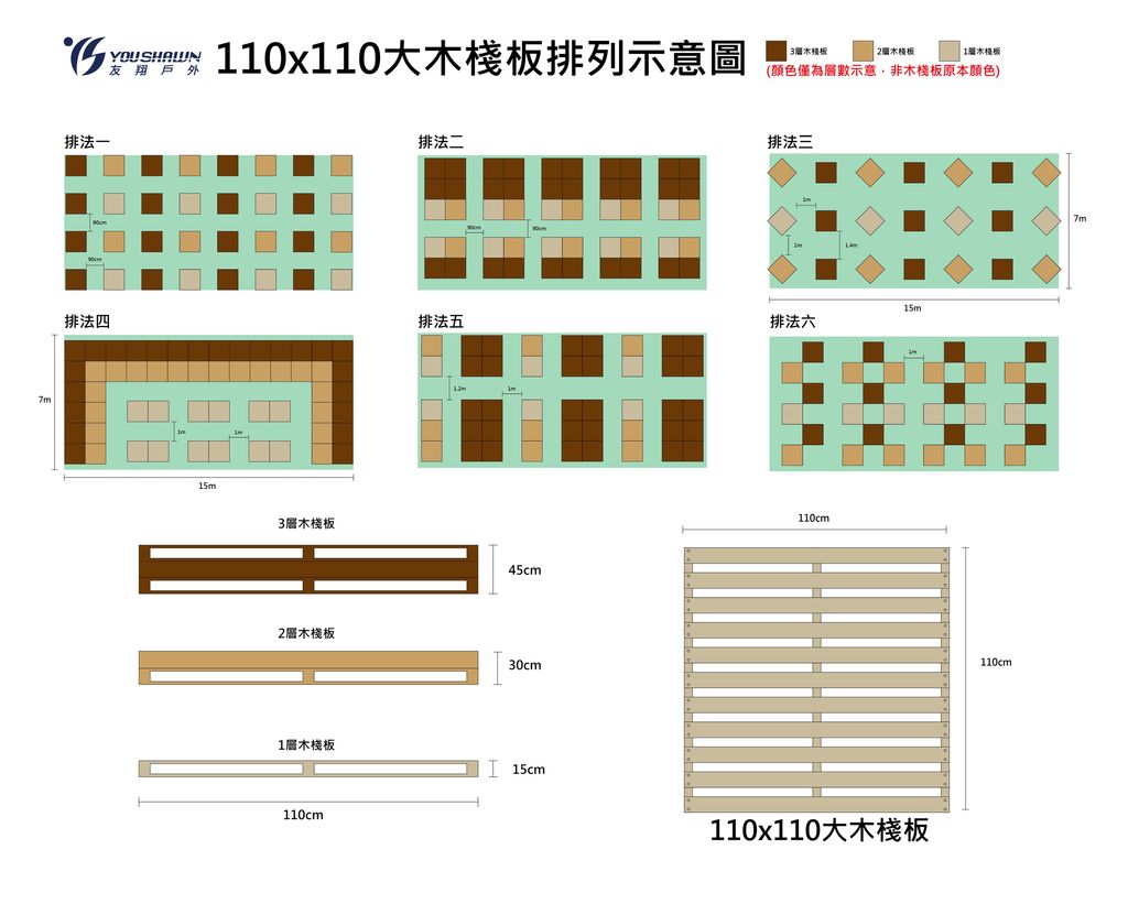 110x110木棧板排列示意圖