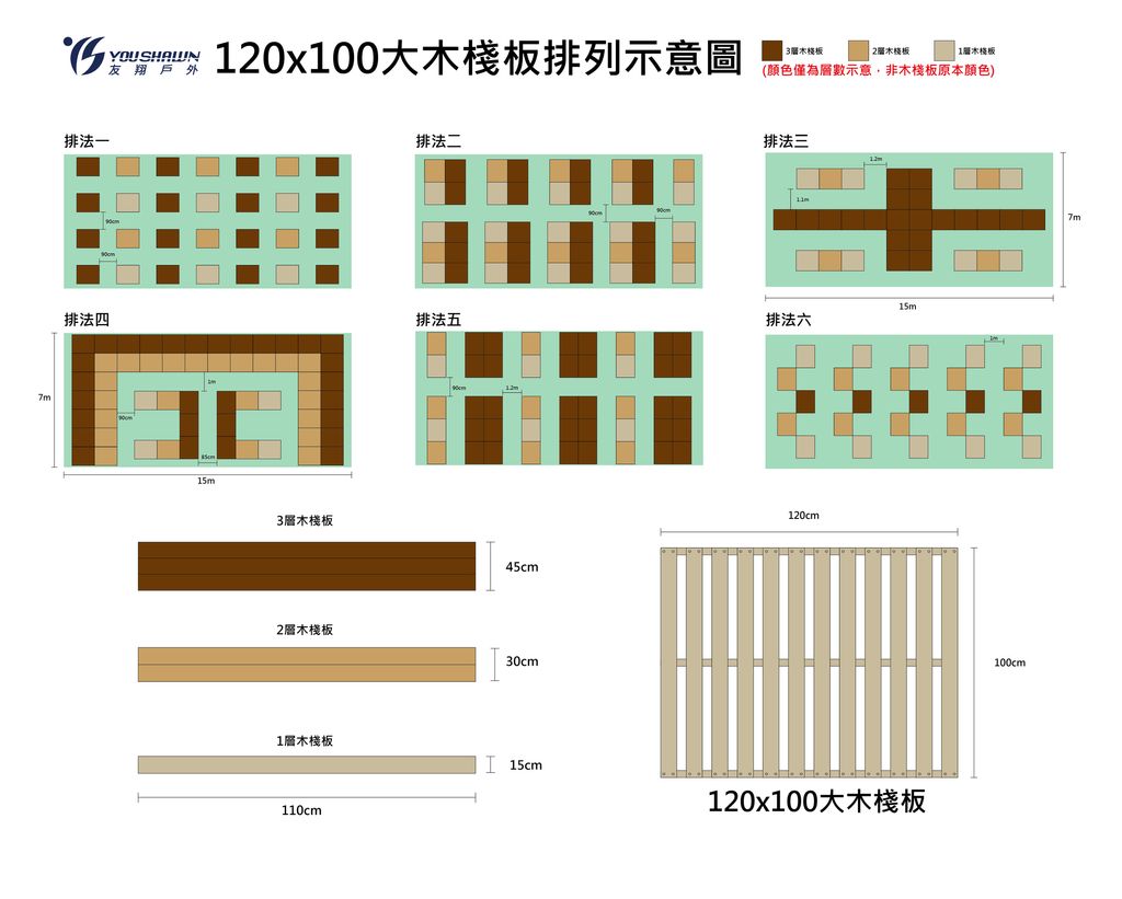 120x100木棧板排列示意圖