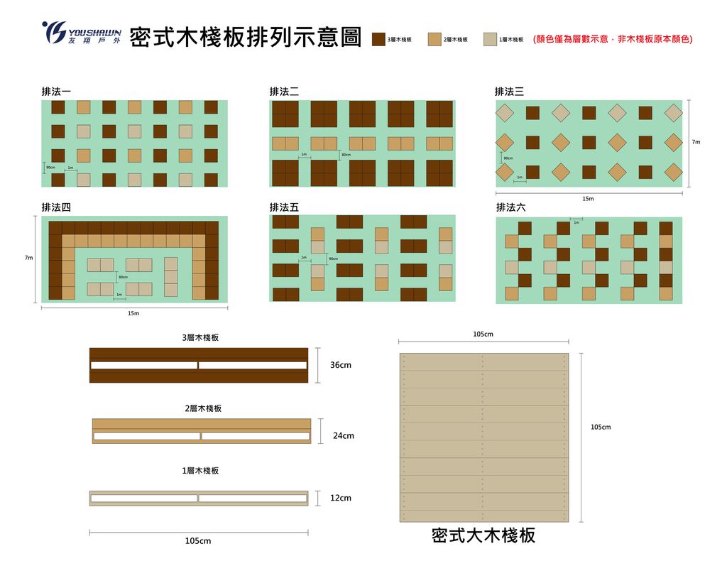 密式木棧板排列示意圖