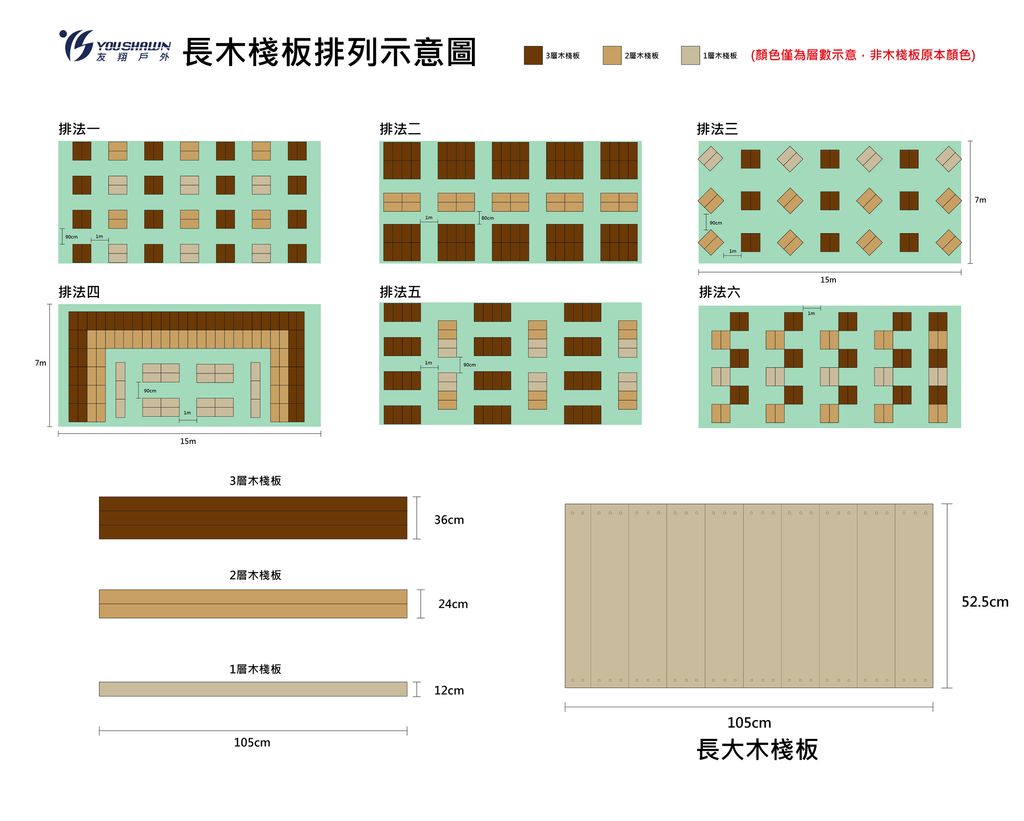長木棧板排列示意圖