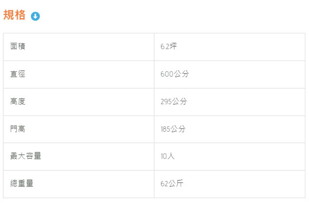 規格