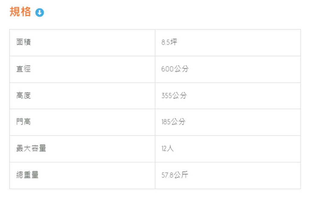 規格