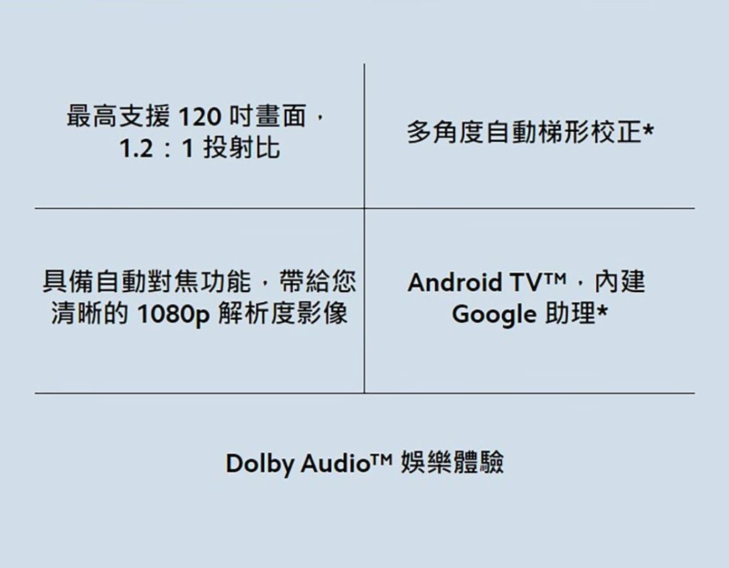 小米投影機-3