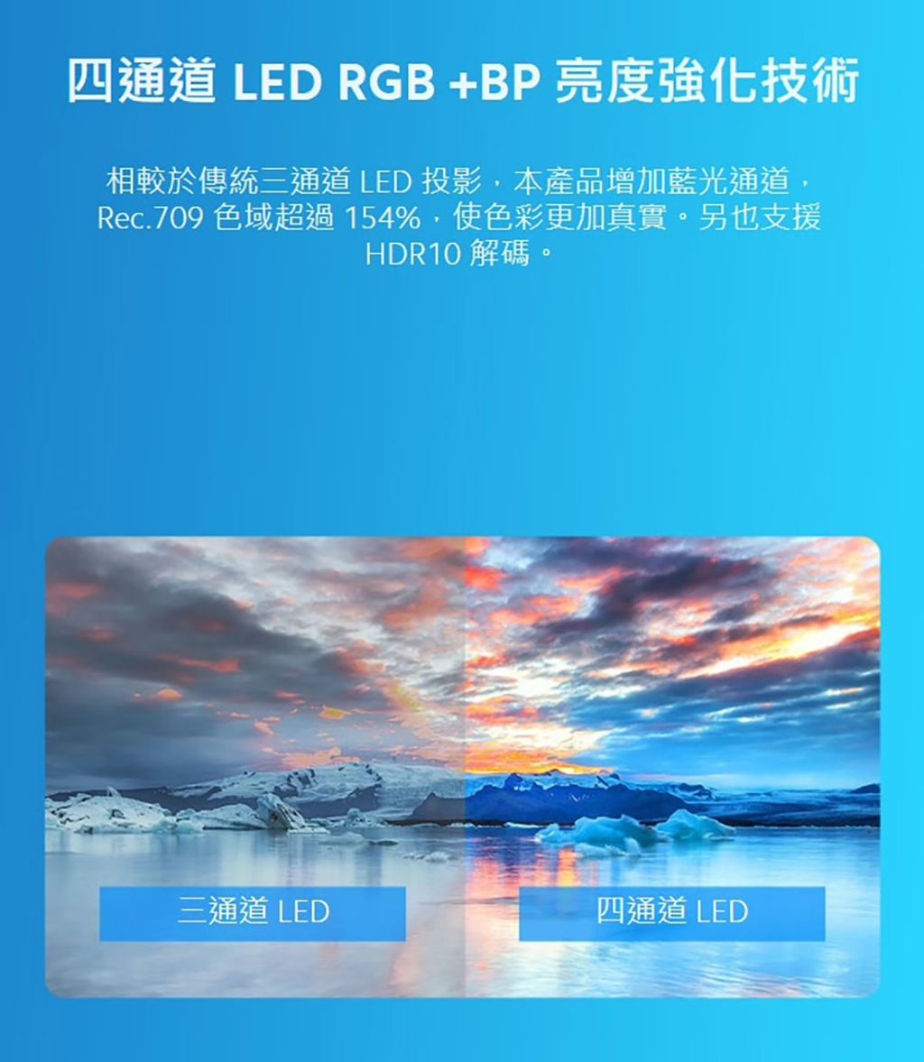 小米投影機-6