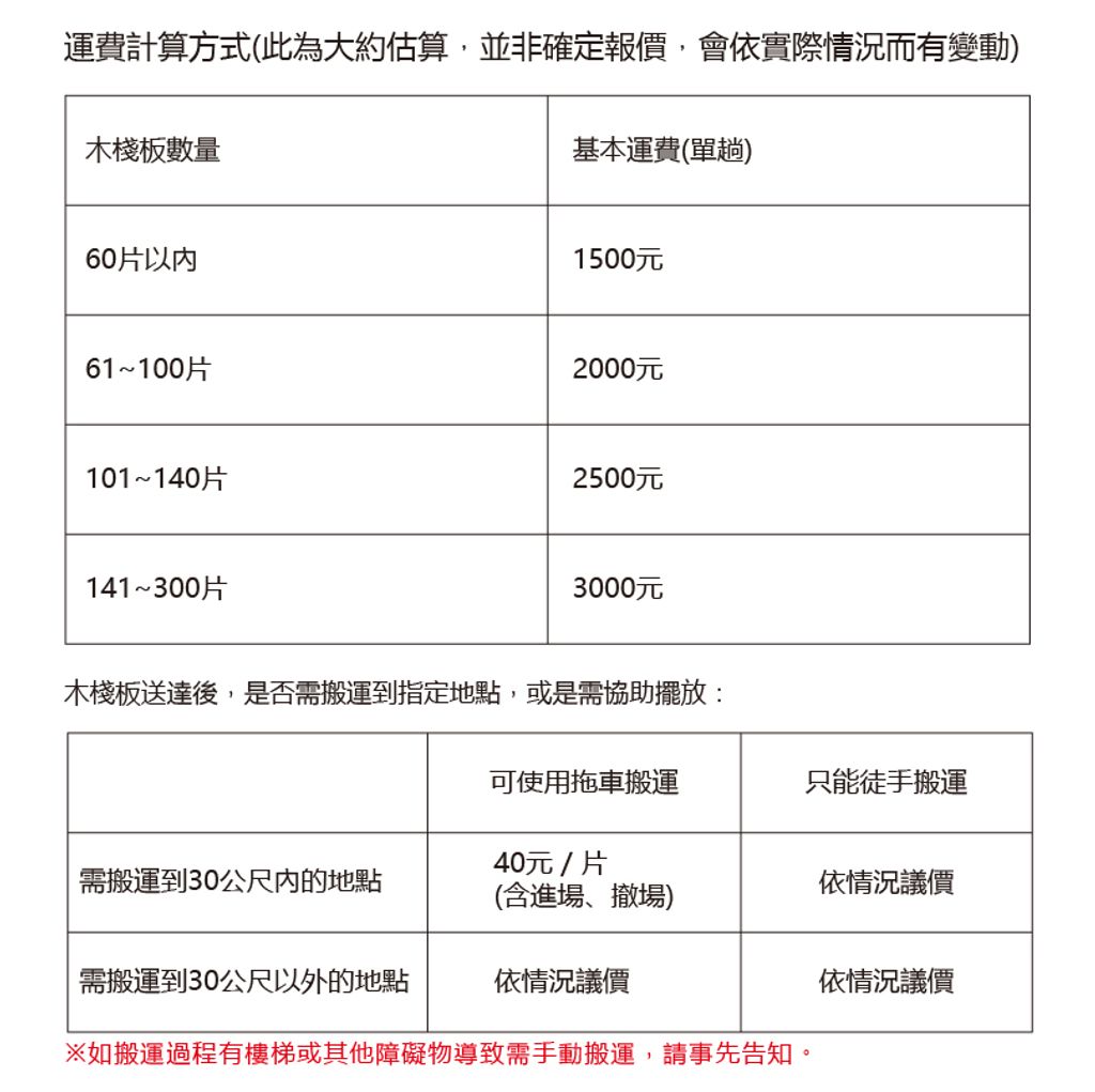 長木棧板運費計算_工作區域 1 複本 2