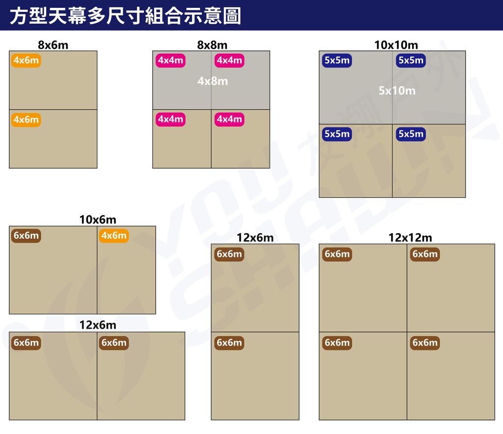 多尺寸組合示意圖_工作區域 1