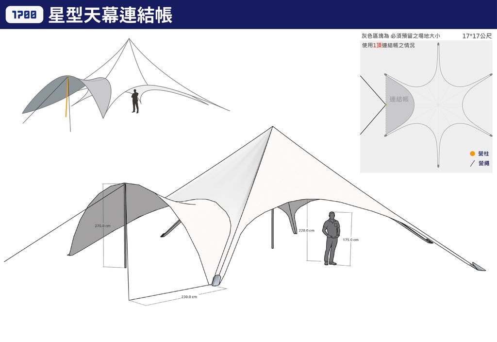 1700天幕+連結帳(官網尺寸圖)_工作區域 1