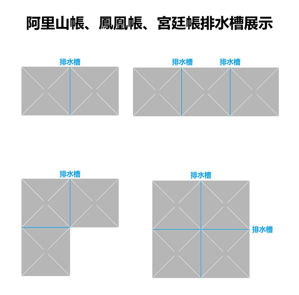 水槽展示_工作區域 1
