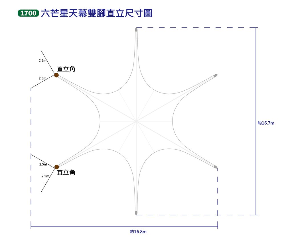 1700六芒星天幕雙腳直立尺寸圖-俯視圖_工作區域 1