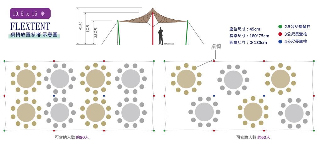 Flex Tent 俯視圖 桌椅擺放_10.5 x 10.5 米-2 複本 2