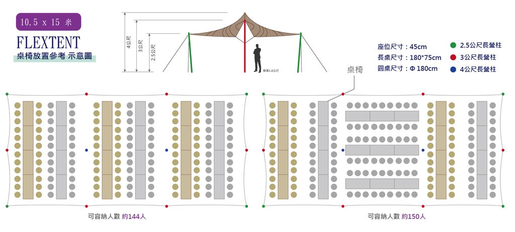 Flex Tent 俯視圖 桌椅擺放_10.5 x 10.5 米-2 複本