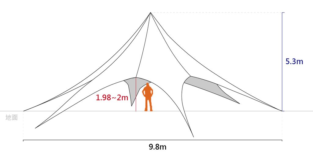 1000六芒星3D尺寸(網站示意圖)_工作區域 1