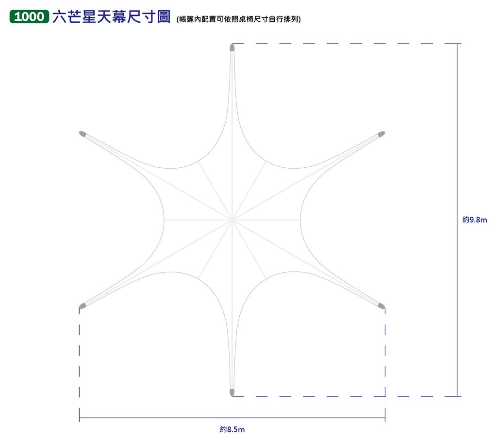 1000六芒星天幕尺寸圖-俯視圖_工作區域 1