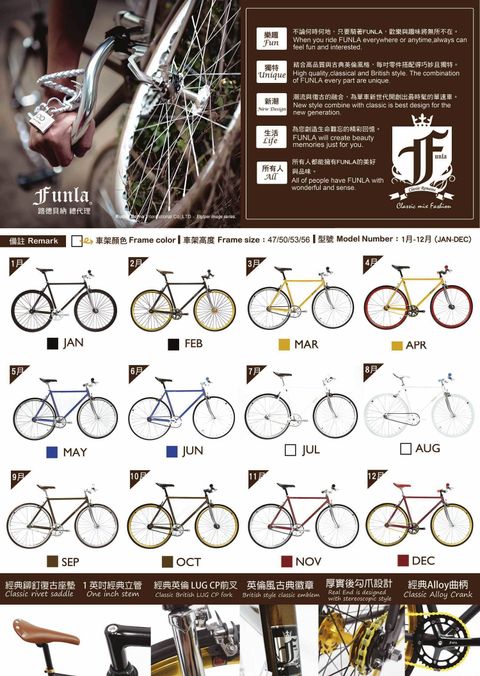 Bicyclette Evolution Des Velos Technologie 6ème Evolution Du Velo - Main Image