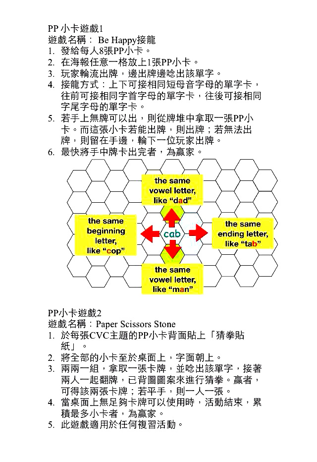 PP拼讀卡說明星號表示發音不是那麼規則.炸彈就隨便看要炸別人或炸自己.stop也是看要自己停一輪.jpg