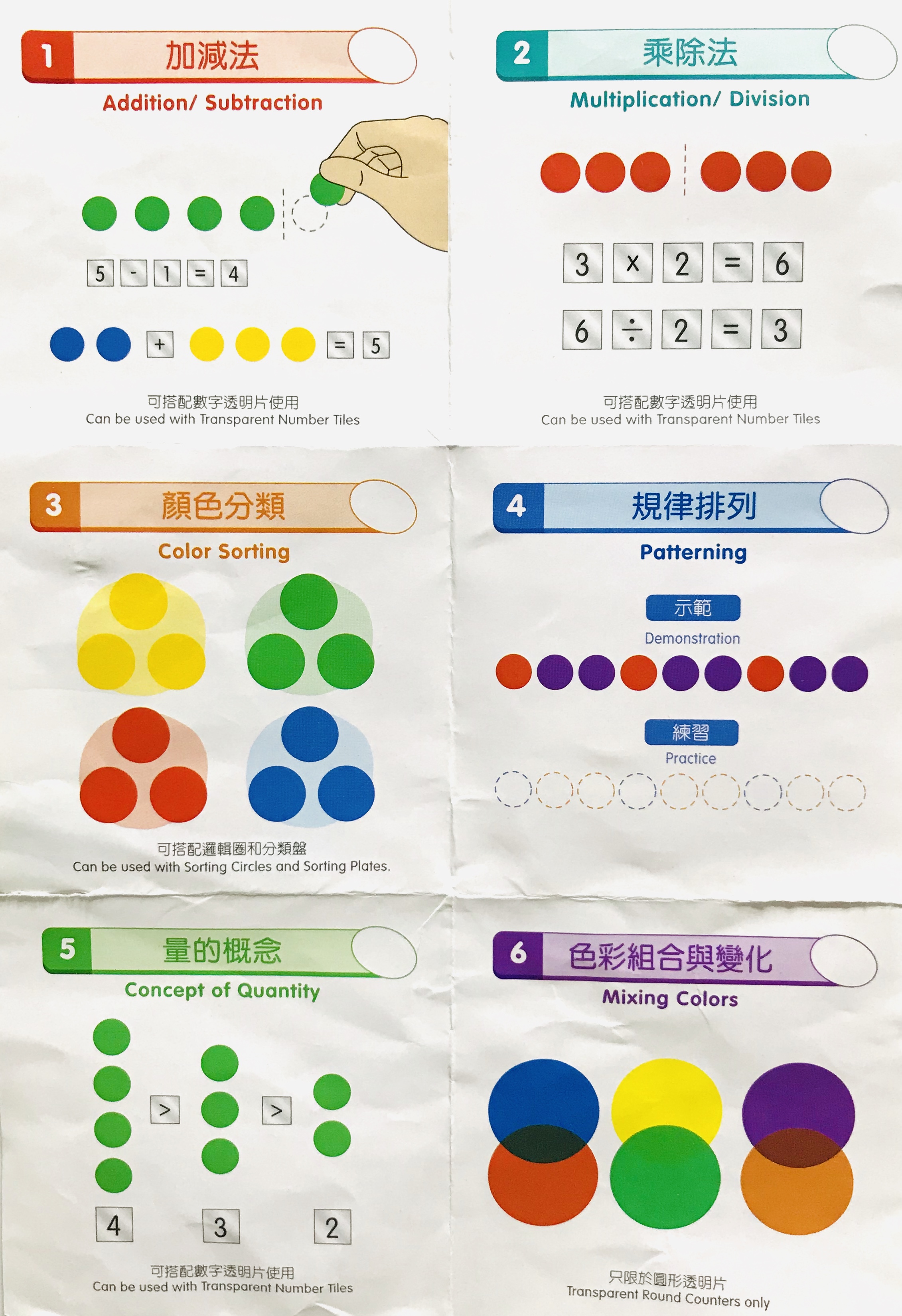 小圓片.JPG