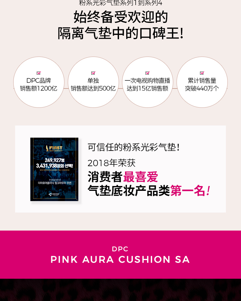 DPC Pink Aura Cushion SA Special Aura D5.jpg