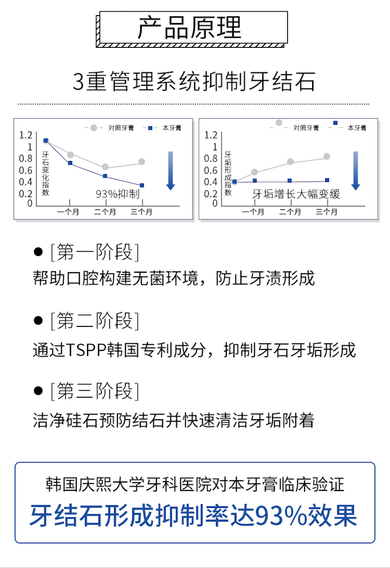 Median 93% Toothpaste D09.jpg