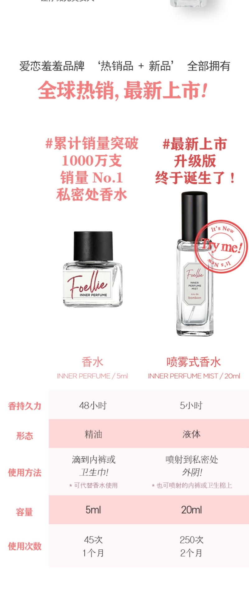 Foellie Inner Perfume Mist 20ml D02.jpg