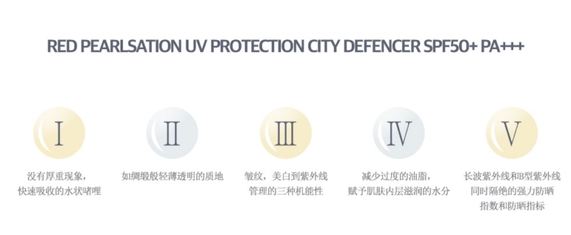 Klavuu Red Pearlsation UV Protection City Defencer SPF50+ PA++++ Sunscreen (50ml) D02.jpg