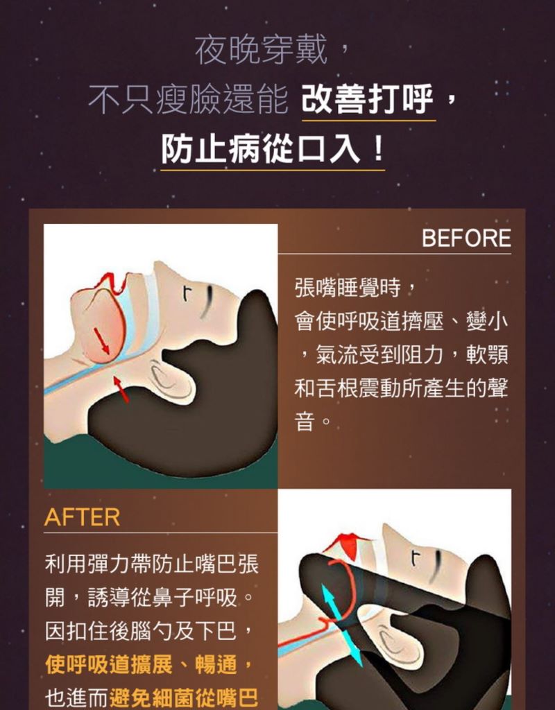 Muro Coconenne V-Line Band  V Shaped Face while Sleeping (1pcs) 睡眠瘦脸神器 D12.jpg