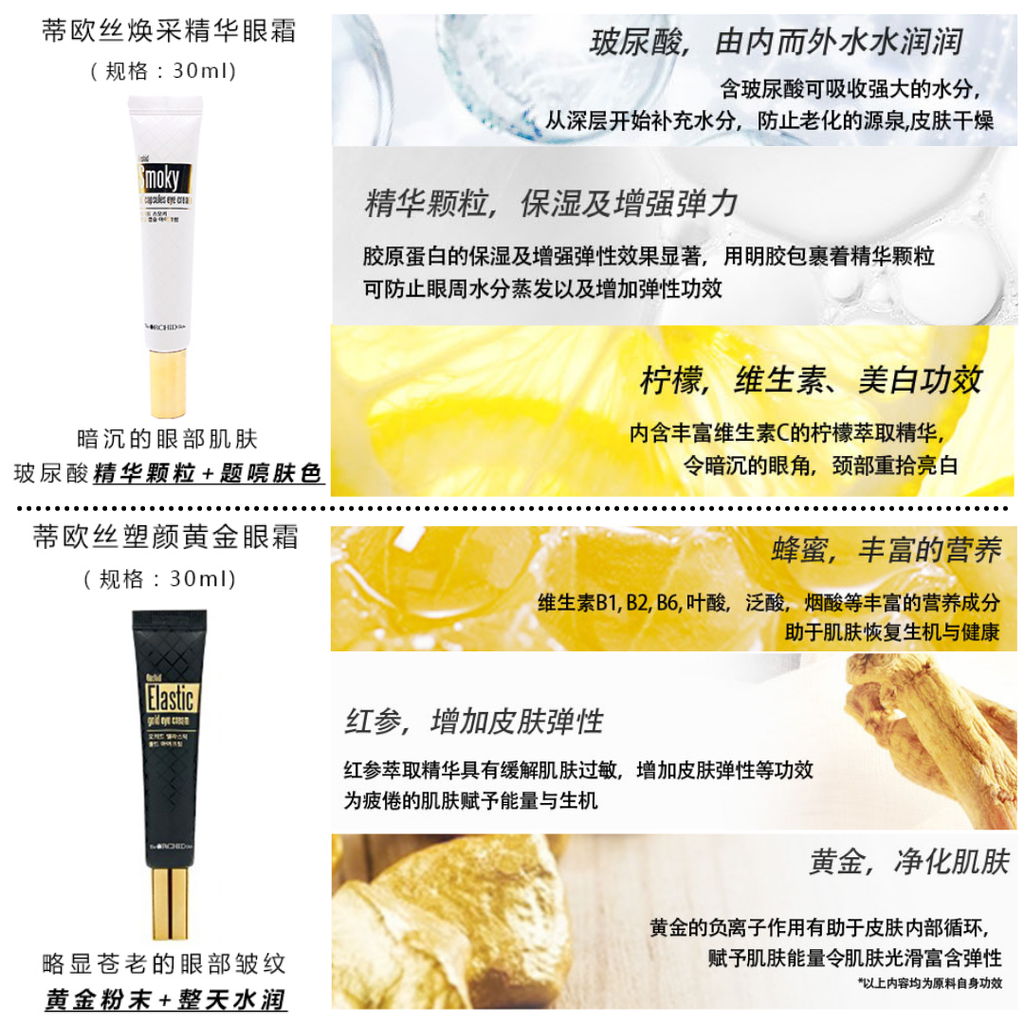 The Orchid Skin Elastic Gold | Smoky Eye Cream (30ml) S06.png