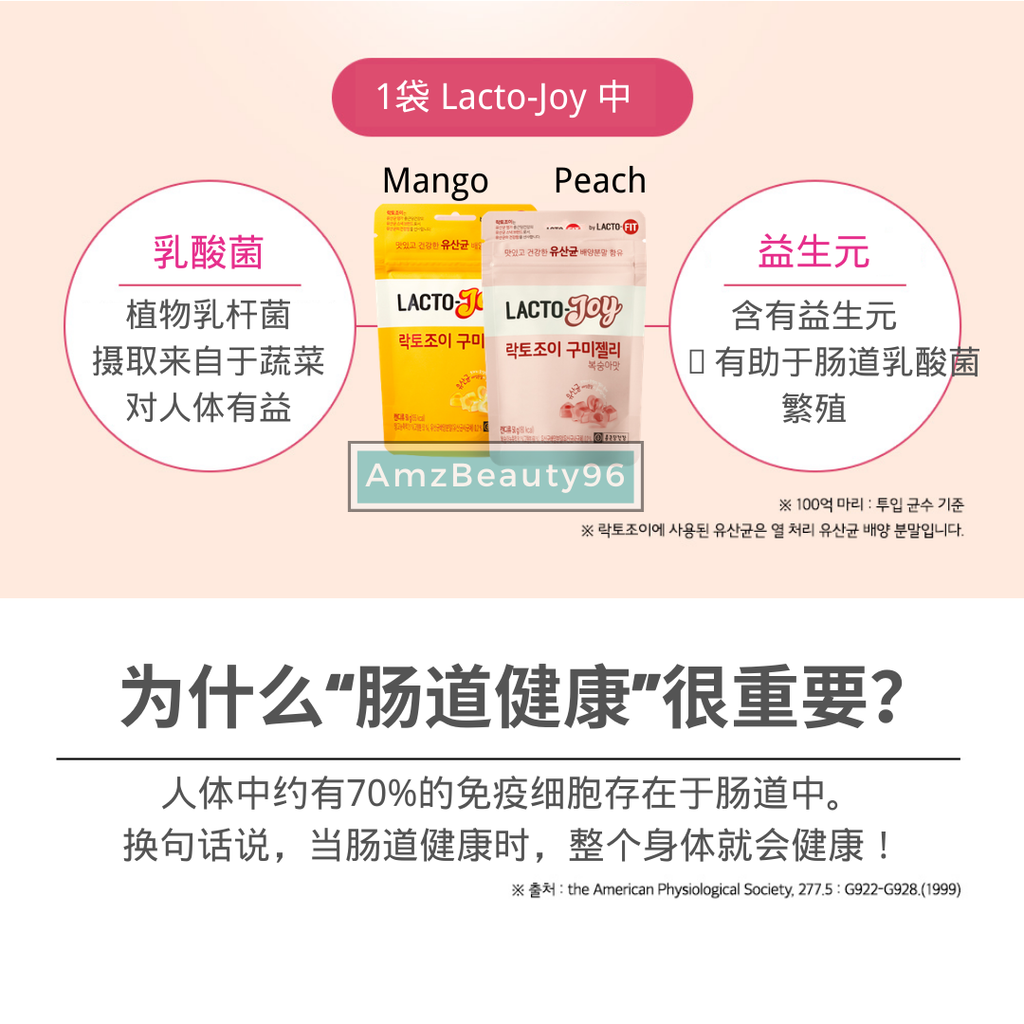 Lacto-Joy Probiotics Gummy Jelly S03.png