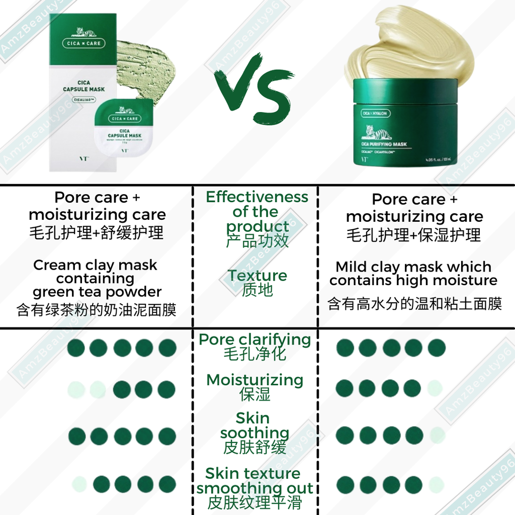 VT Cica Purifying Mask (120ml) 07.png