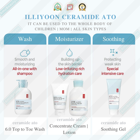 ILLIYOON Ceramide Ato Soothing Gel Concentrate Cream  6.0 Top to Toe Wash 02.png