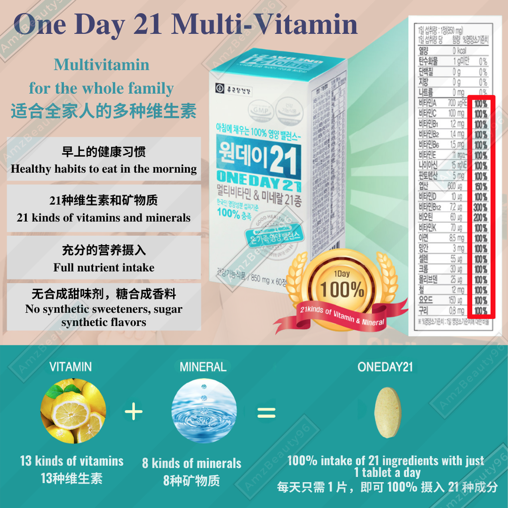 Chong Kun Dang  One Day 21 Multi-Vitamin (60 Tablets) LActo-fit 02.png