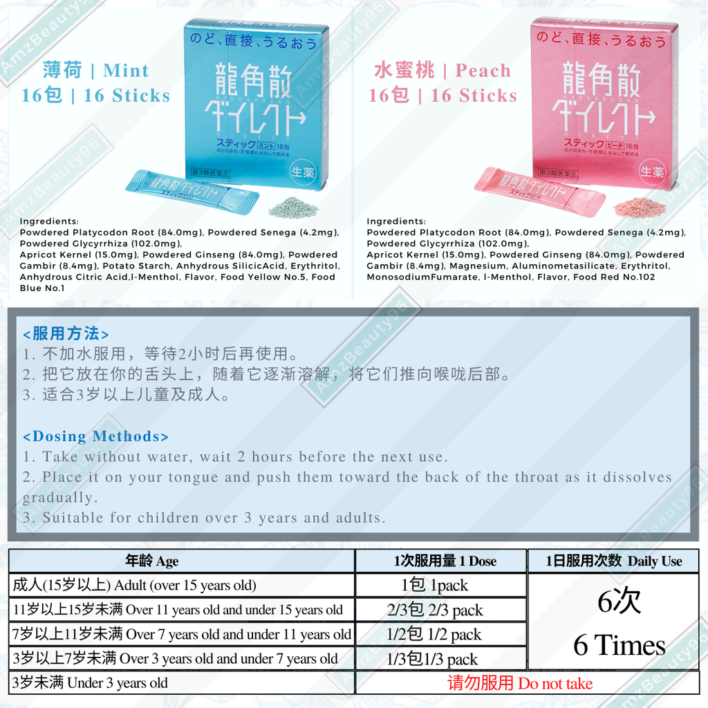 JAPAN RYUKAKUSAN Sore Throat Direct Herbal Stick 07.png