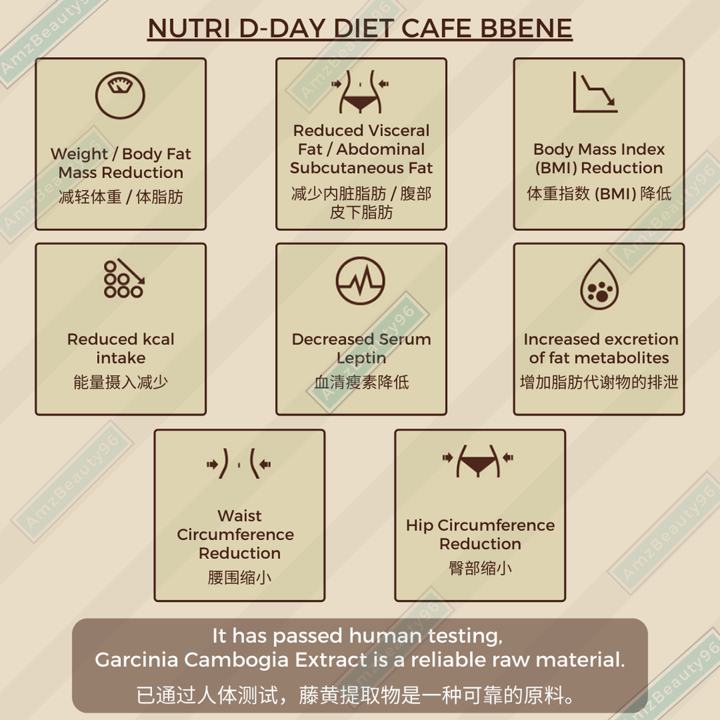 NUTRI D-DAY Diet Cafe Bbene (3.3g x 30 Sachets) 04.png