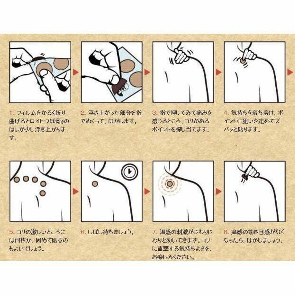 NICHIBAN Roihi Tsuboko Pain Relief Patches (4 type) 03.jpg