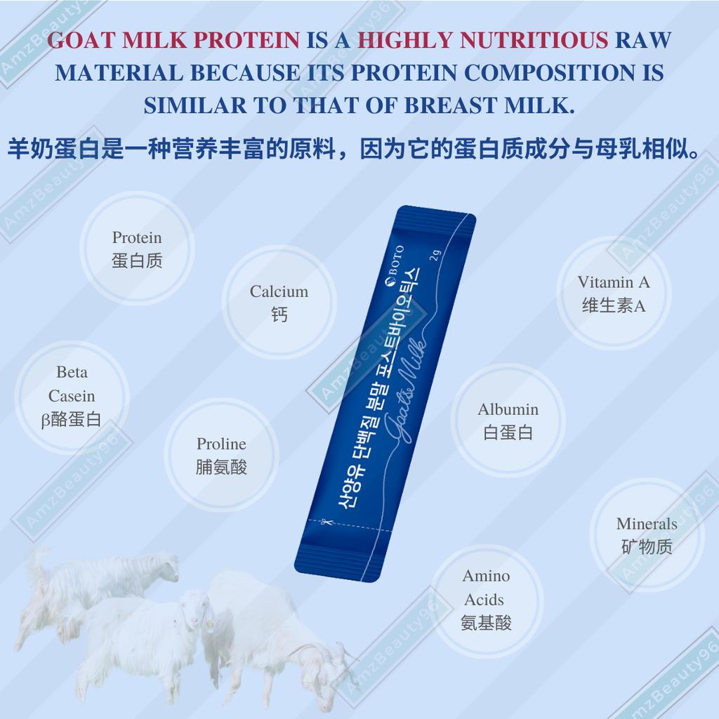Boto Goat Milk Protein Powder Postbiotics (2g x 30s) 04.png