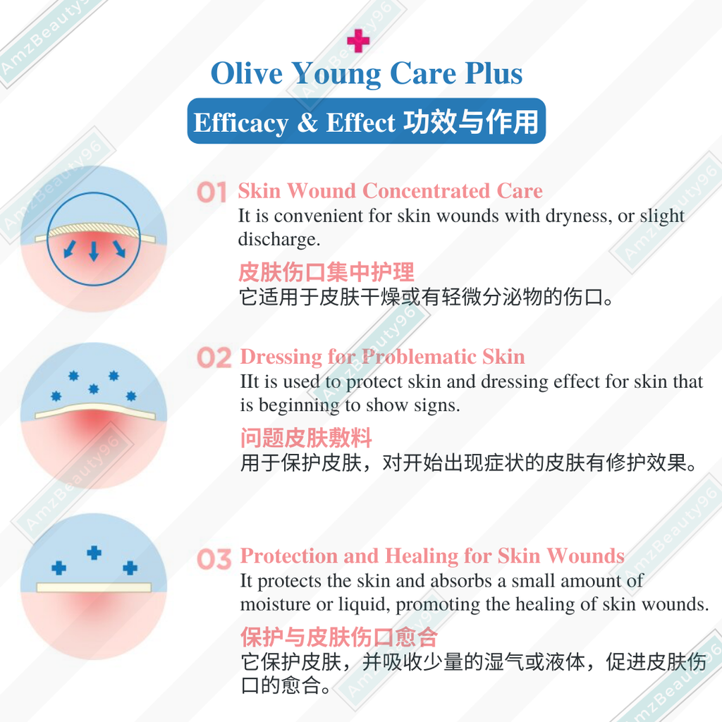OLIVE YOUNG Care Plus Acne Cover Spot Patch (102 patch _ 84 patch _ 81 patch) 05