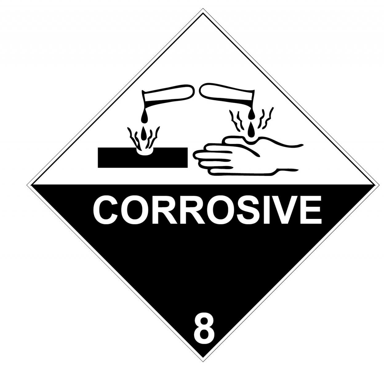 corrosive.jpg