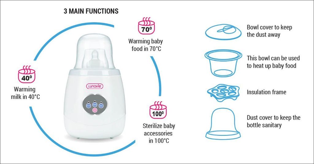 BABY-FOOD-WARMER-2.jpg