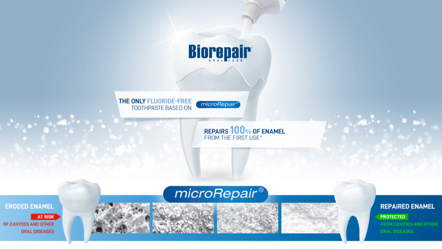 Tian-iShop | Biorepair®